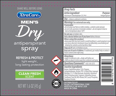 Antiperspirant Dry Spray Men
